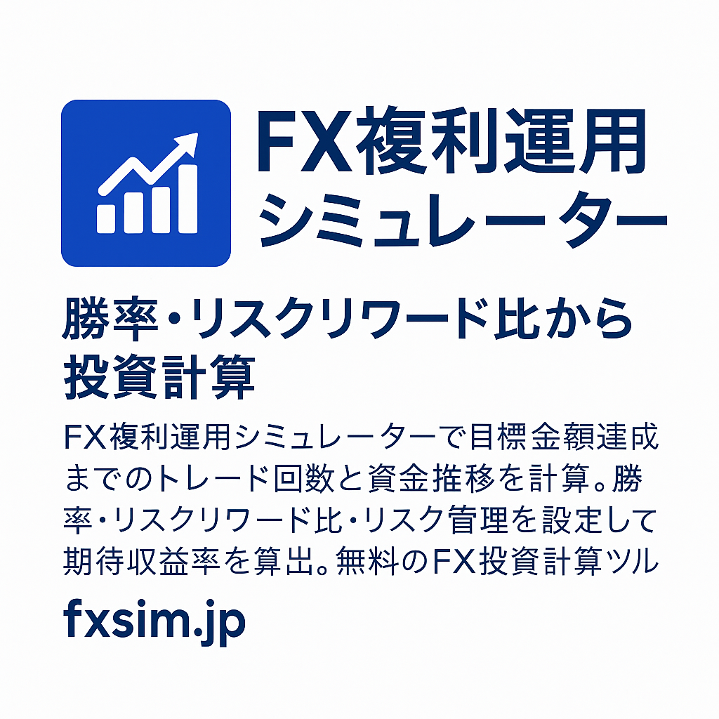 FX複利運用シミュレーター | 勝率・リスクリワード比から投資計算 | fxsim.jp